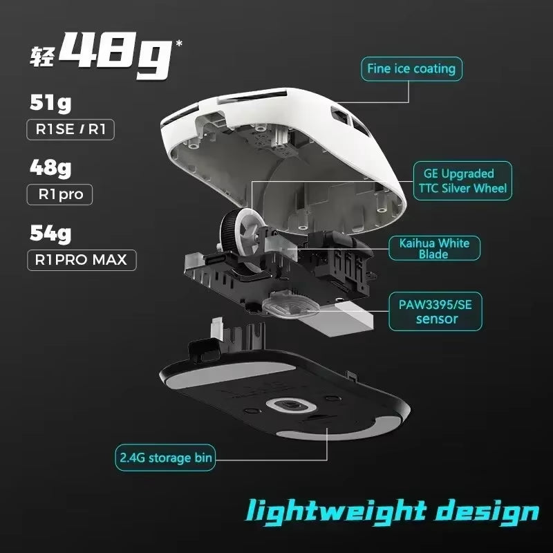 Vxe Dragonfly R1SE R1 R1Pro R1Promax Gaming Mouse Mouse Rechargeable Gamer Paw3395 Lightweight Ergonomic Wireless Mouse Esport