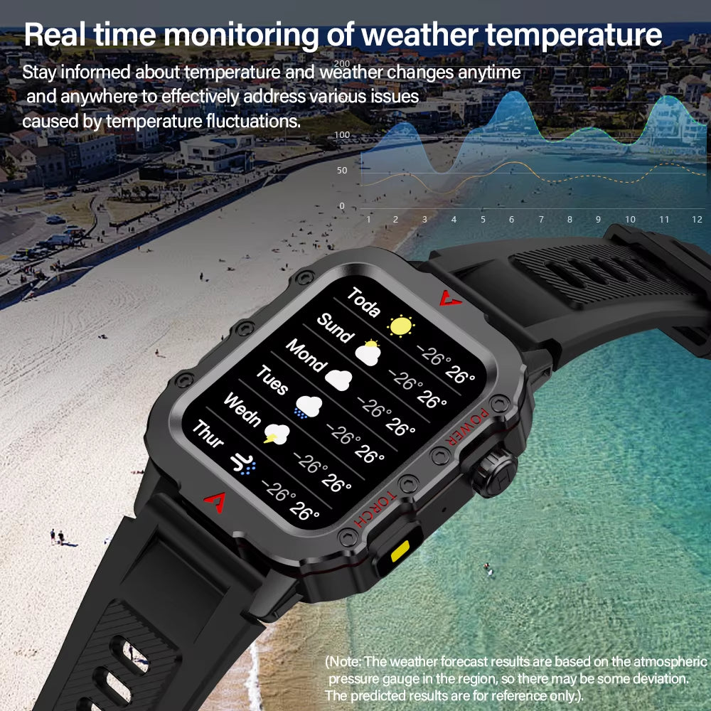 Men Sports Smart Watch 1.71 Screen Blood Oxygen Bluetooth Talking Watch Multi Sport LED Flashlight Outdoor Smart Watch